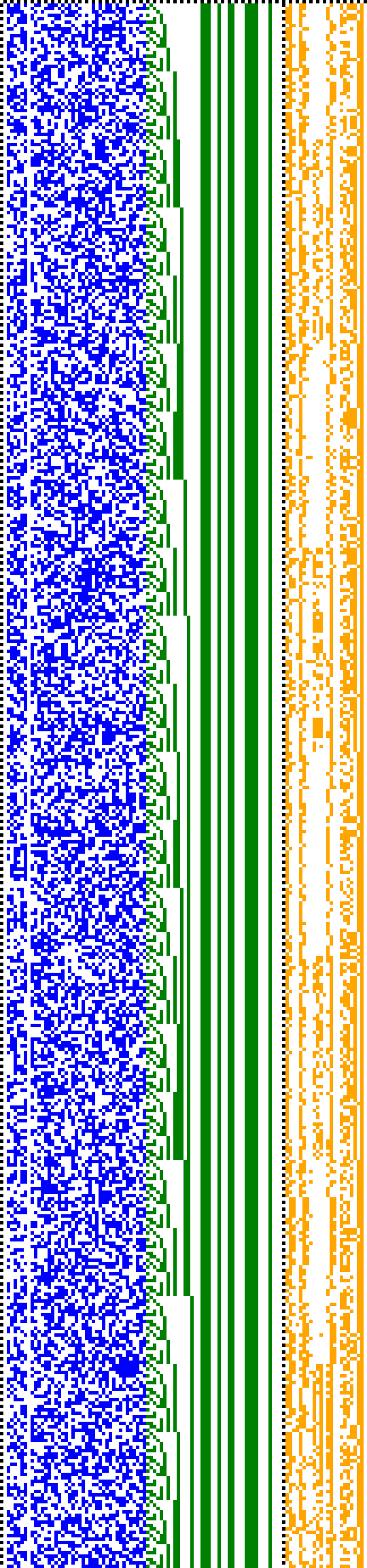 Bild: Logdateigrafik