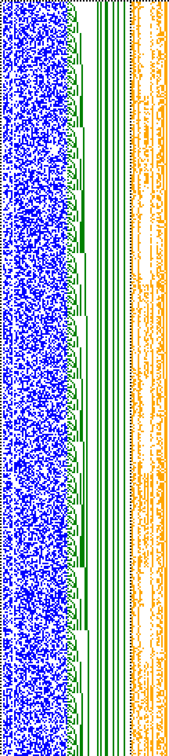 Bild: Logdateigrafik