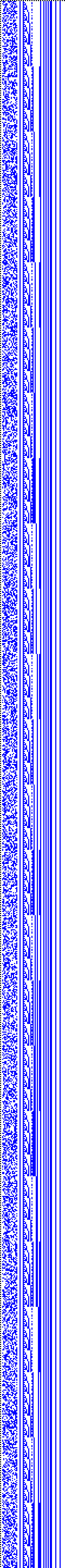 Bild: Logdateigrafik