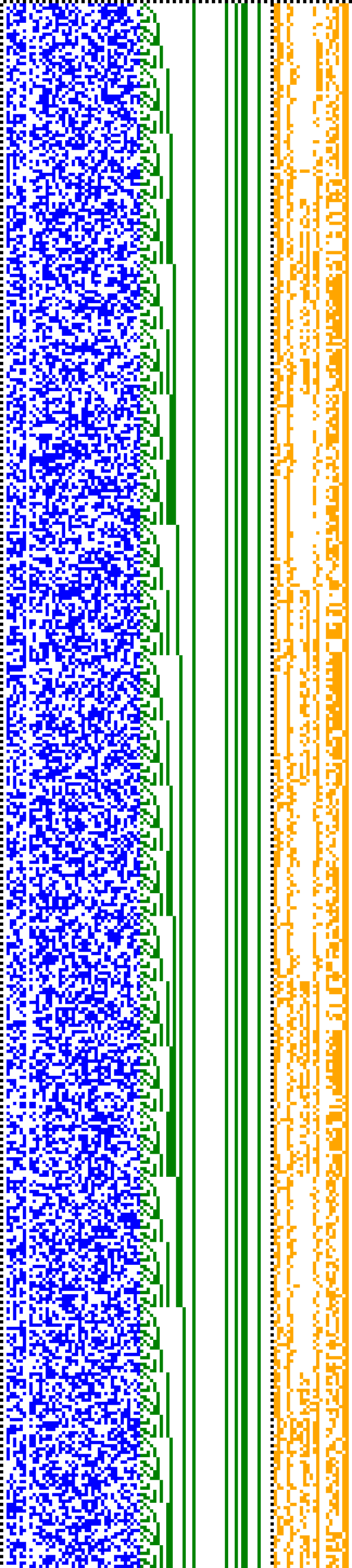 Bild: Logdateigrafik