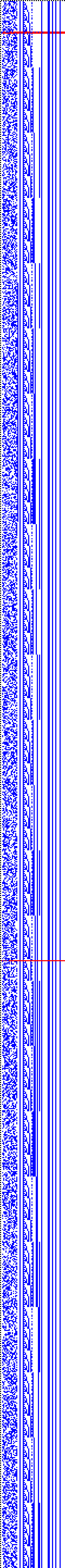 Bild: Logdateigrafik