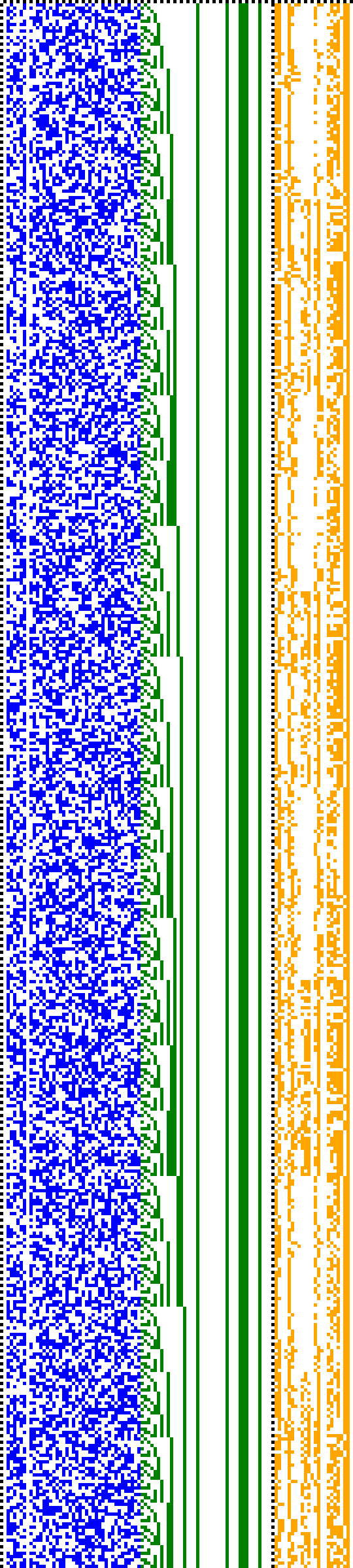 Bild: Logdateigrafik