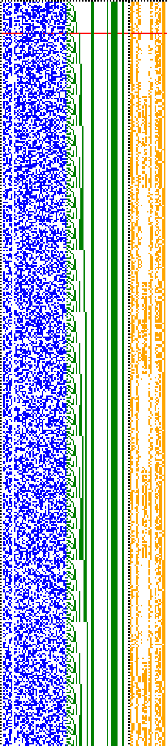 Bild: Logdateigrafik