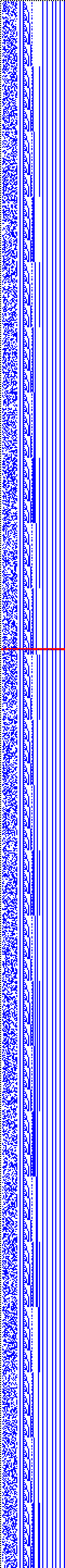 Bild: Logdateigrafik