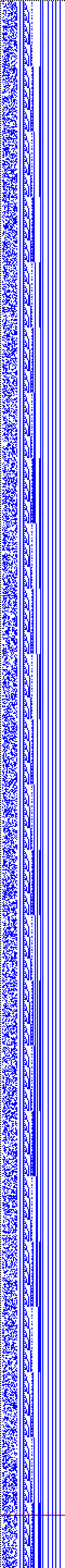 Bild: Logdateigrafik