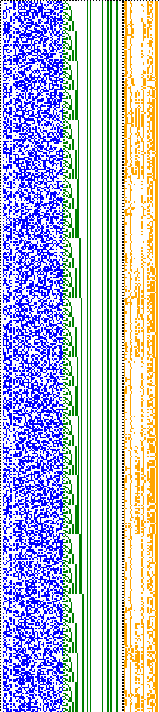 Bild: Logdateigrafik