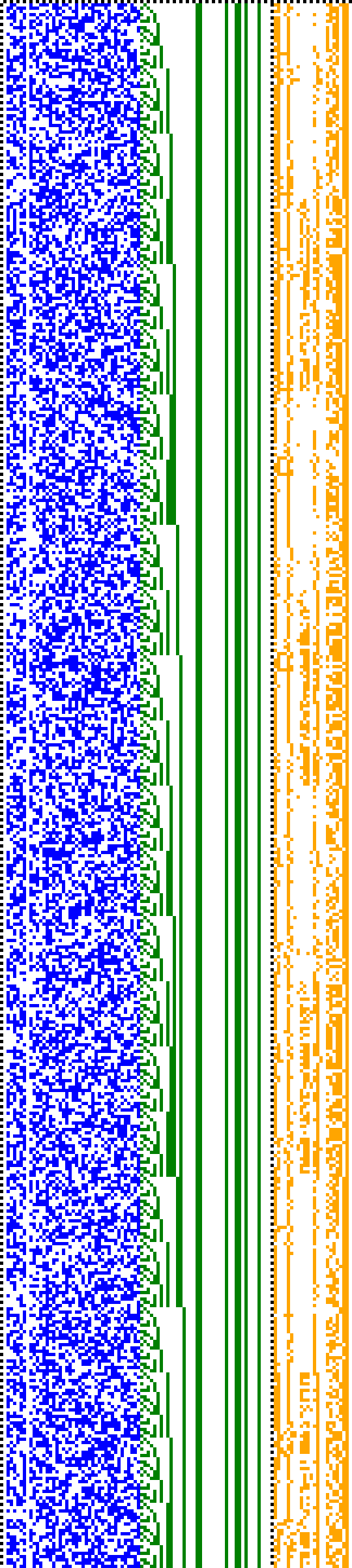 Bild: Logdateigrafik