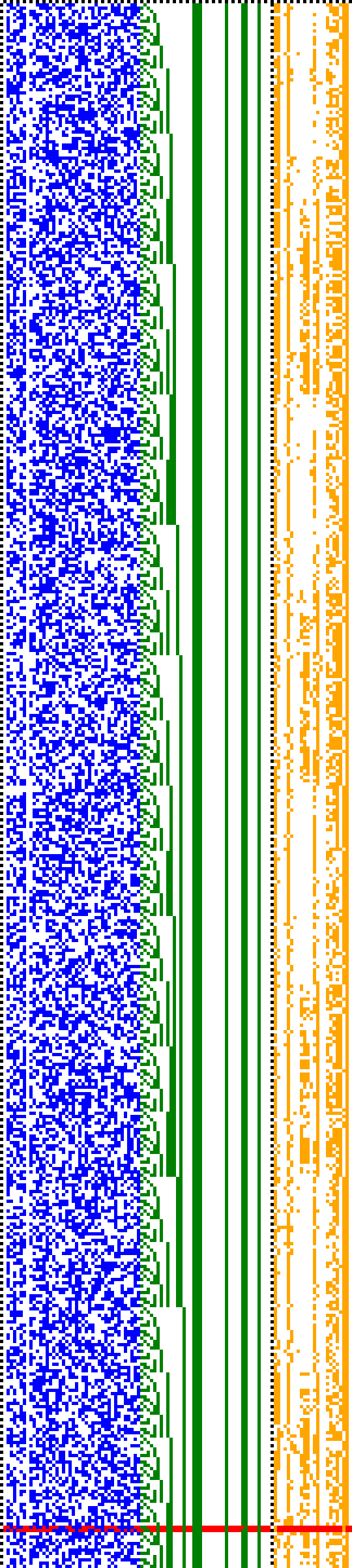 Bild: Logdateigrafik