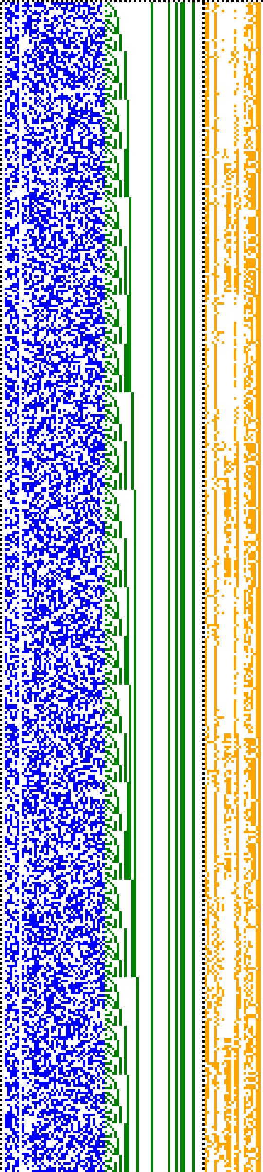 Bild: Logdateigrafik