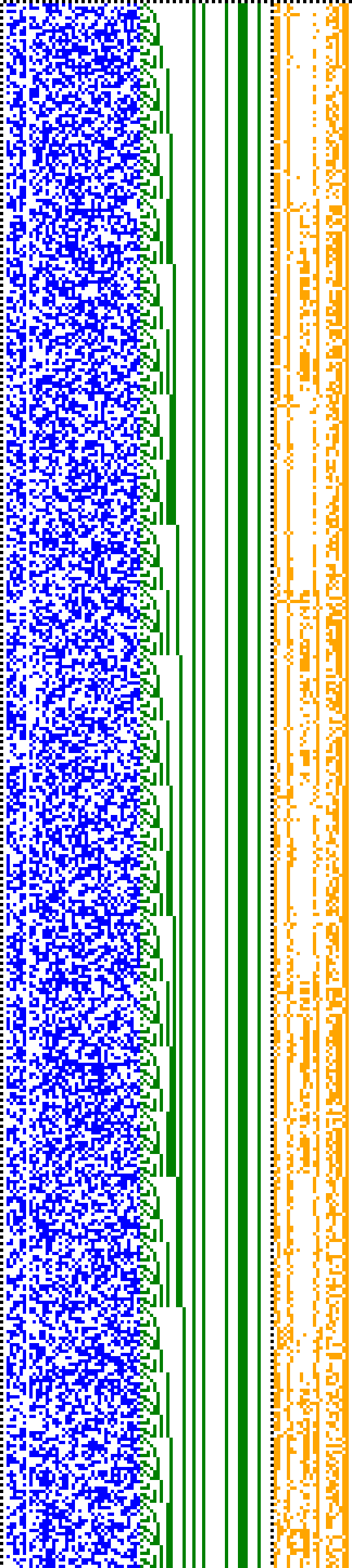 Bild: Logdateigrafik