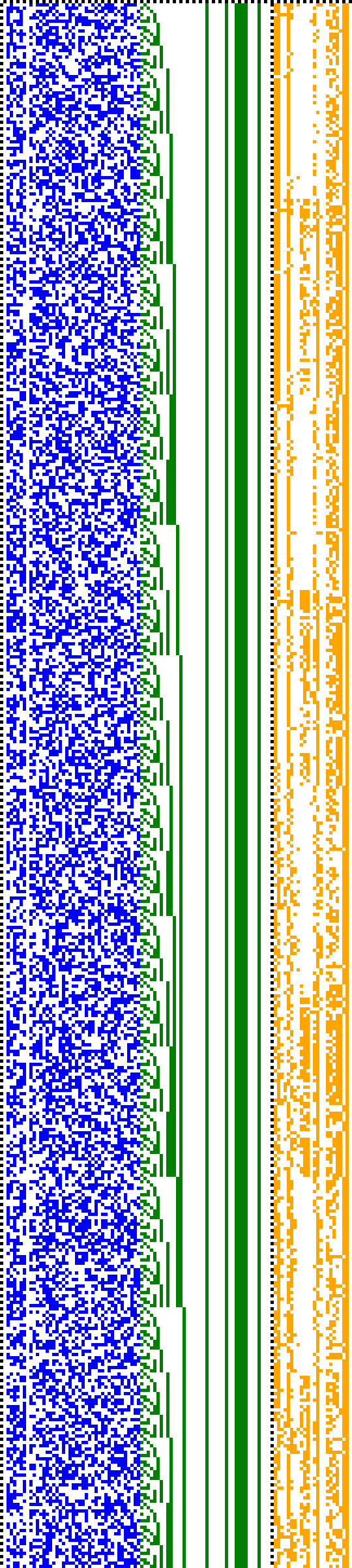 Bild: Logdateigrafik