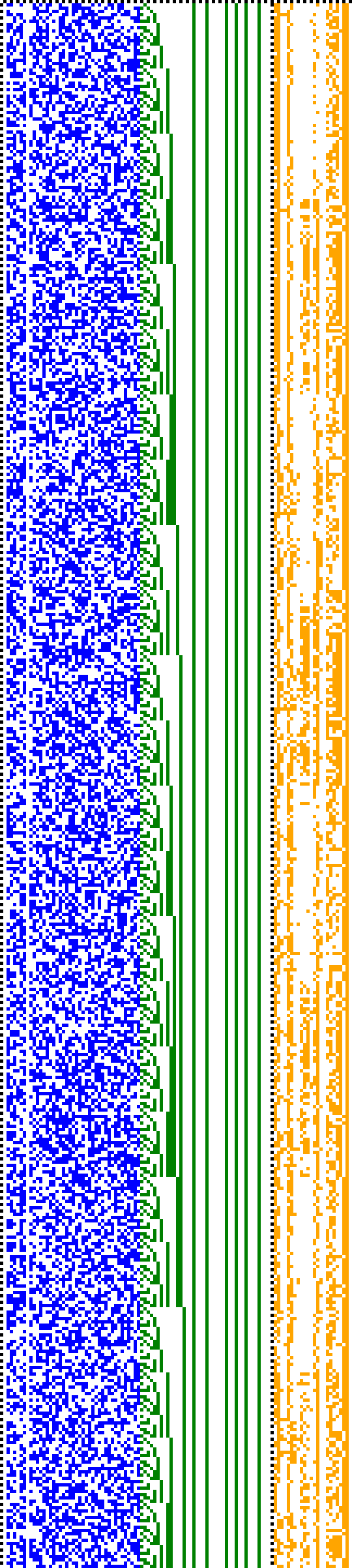 Bild: Logdateigrafik