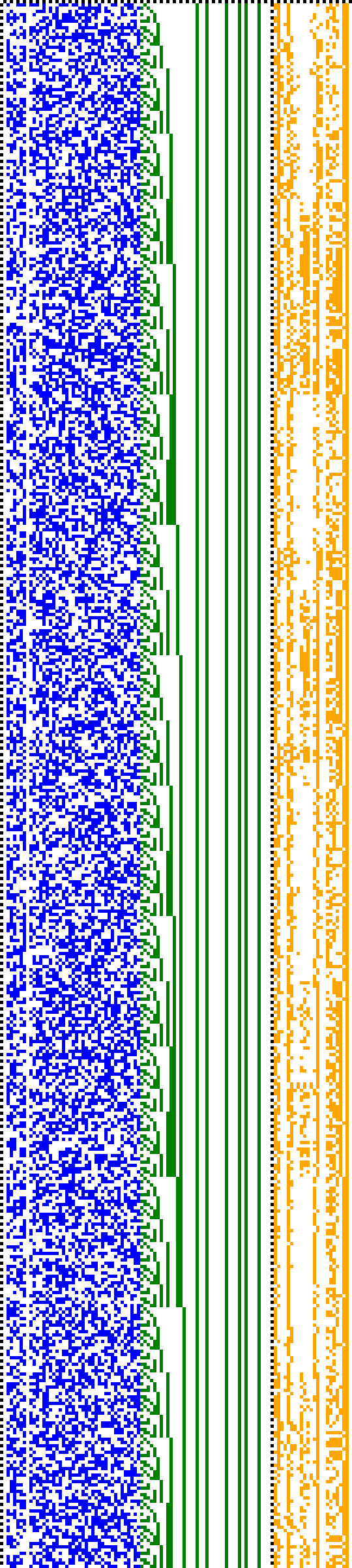 Bild: Logdateigrafik