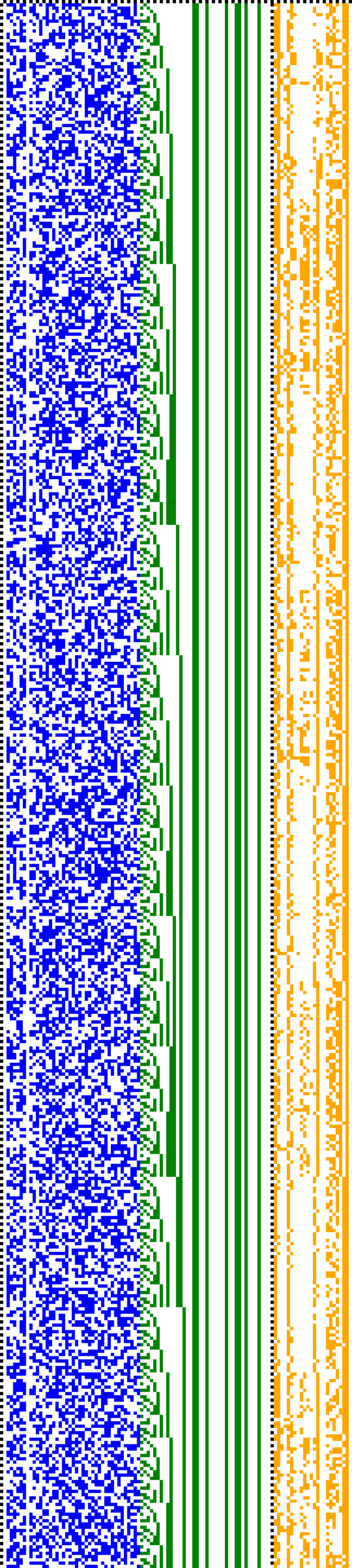 Bild: Logdateigrafik