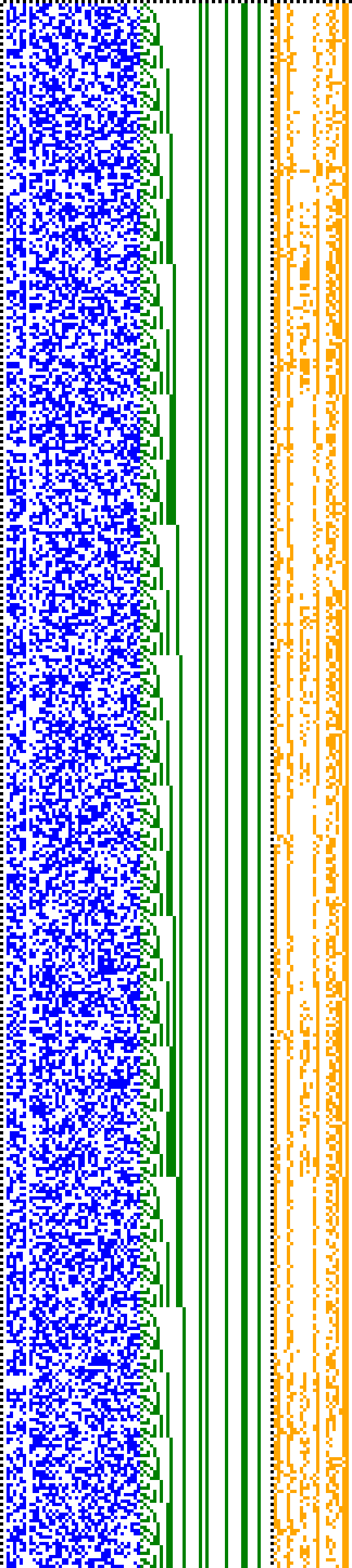 Bild: Logdateigrafik