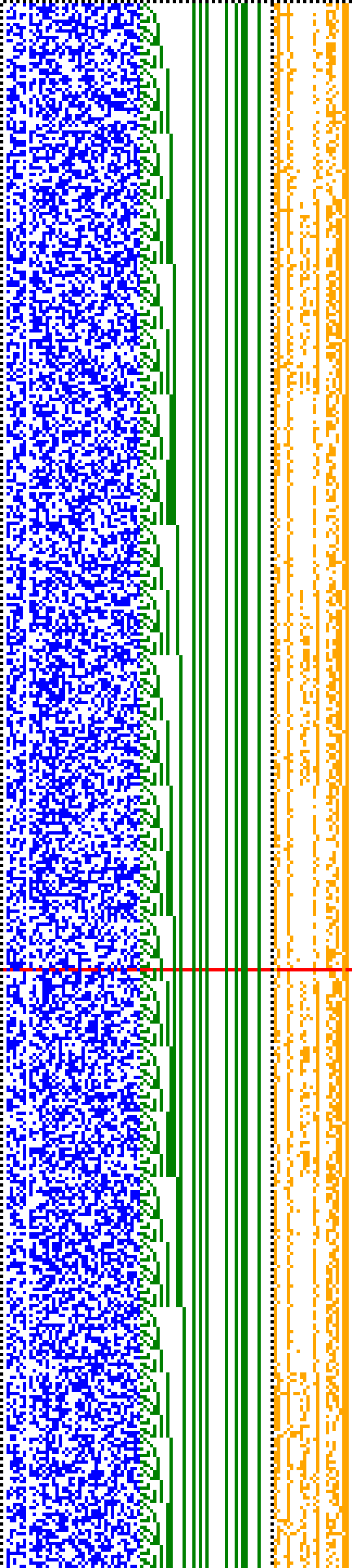 Bild: Logdateigrafik