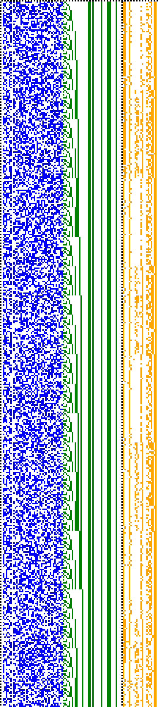 Bild: Logdateigrafik