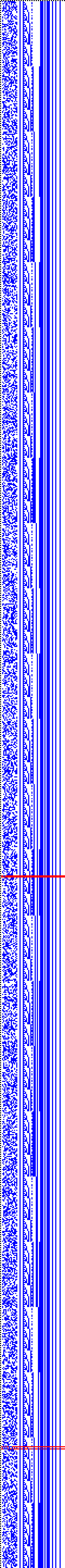 Bild: Logdateigrafik