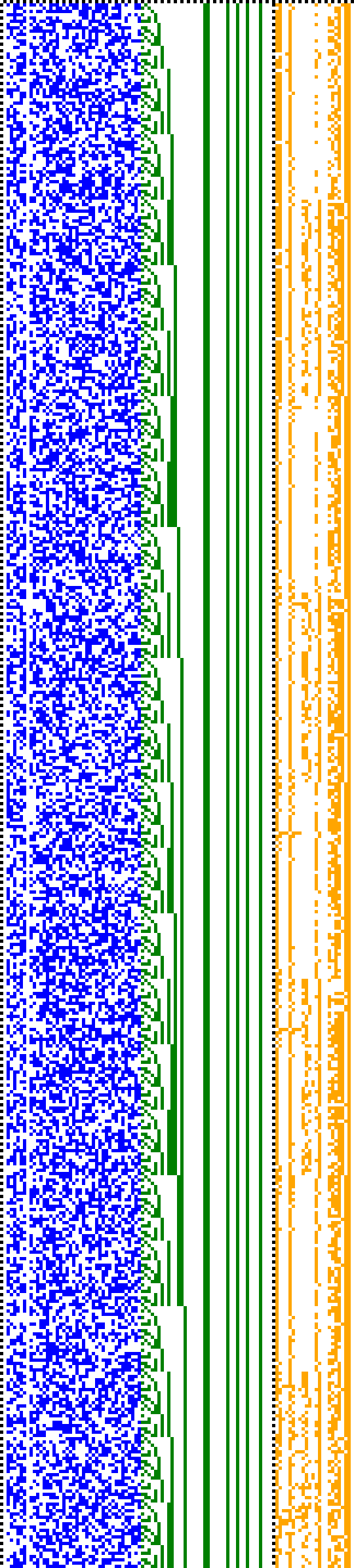 Bild: Logdateigrafik