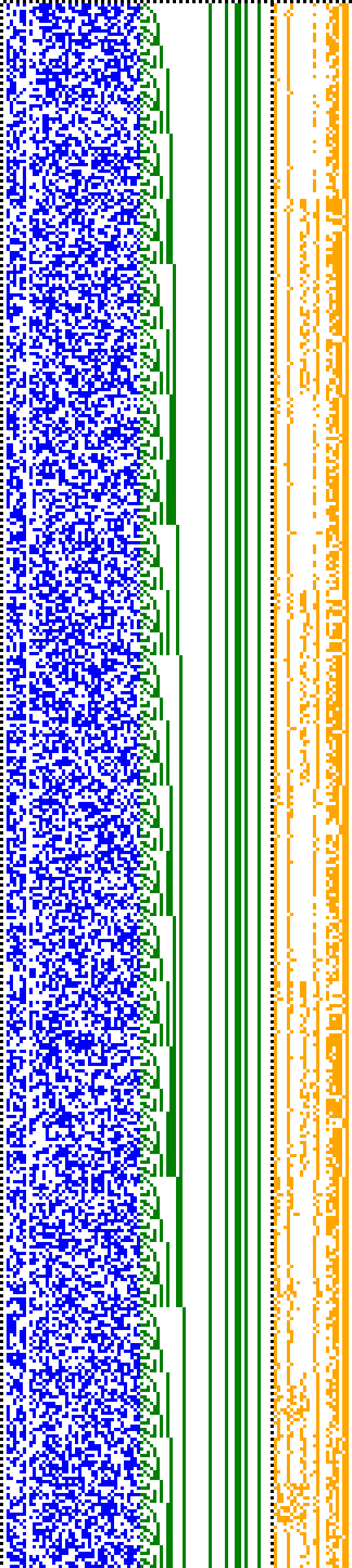 Bild: Logdateigrafik