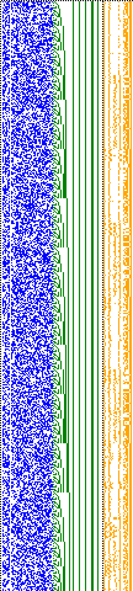 Bild: Logdateigrafik