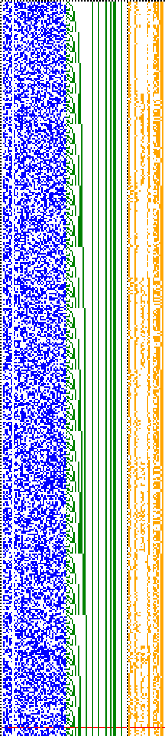 Bild: Logdateigrafik