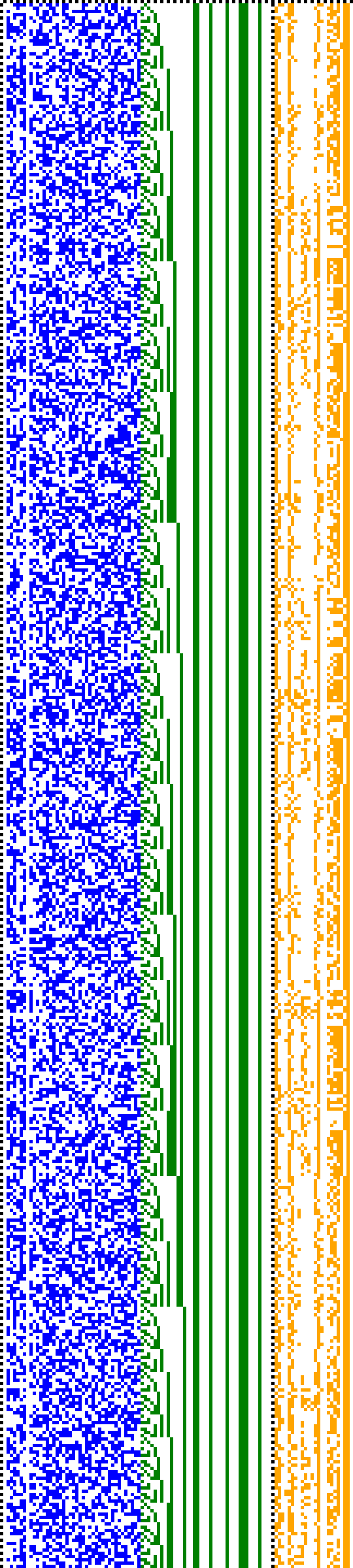 Bild: Logdateigrafik