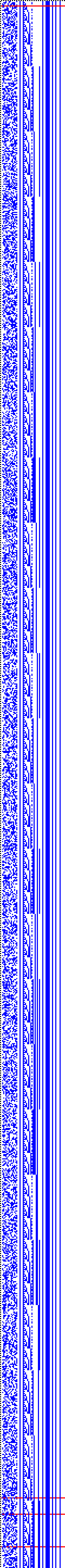 Bild: Logdateigrafik