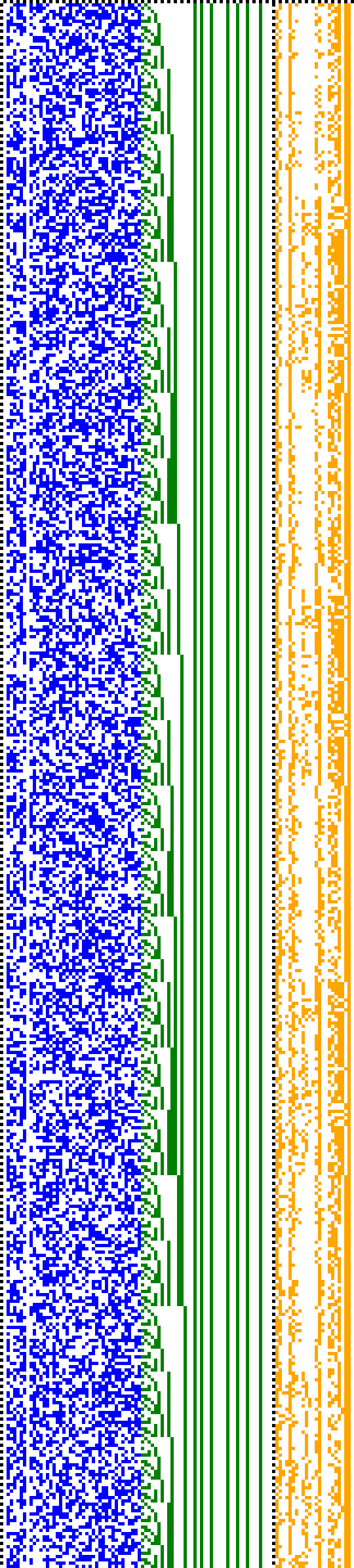 Bild: Logdateigrafik