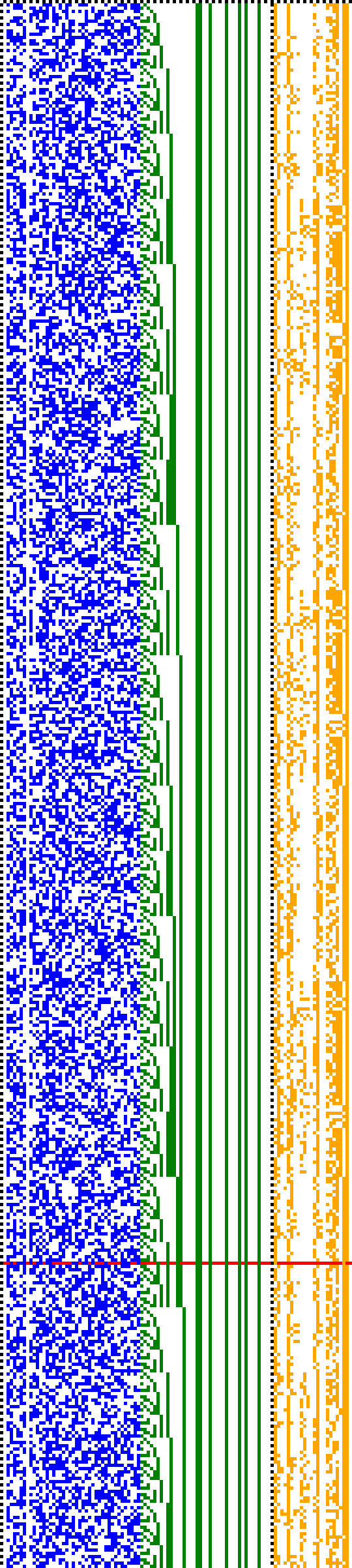 Bild: Logdateigrafik