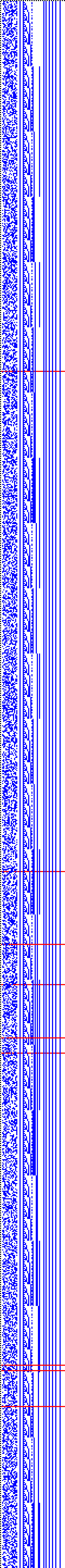Bild: Logdateigrafik