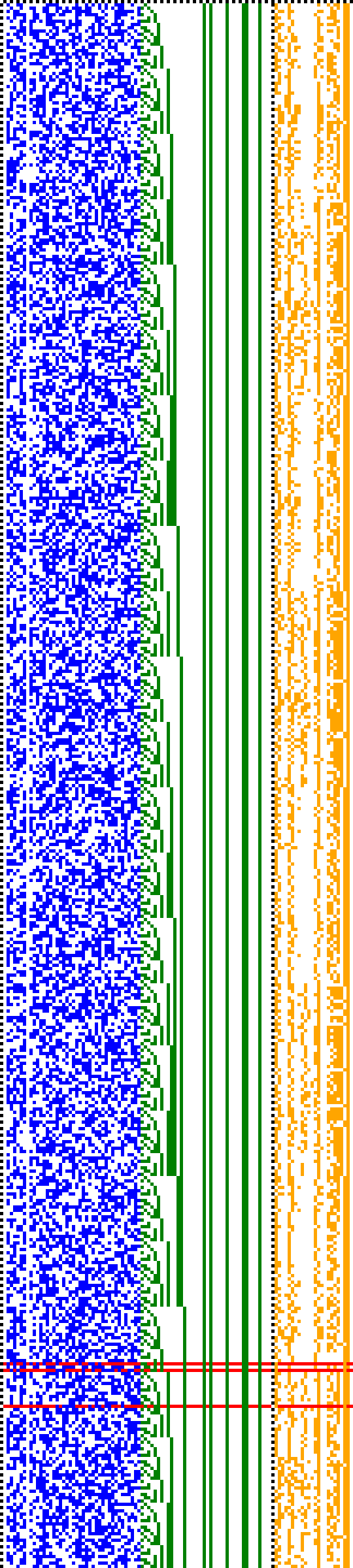 Bild: Logdateigrafik