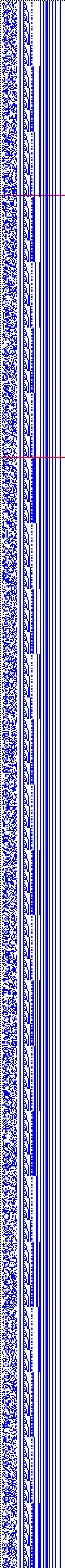 Bild: Logdateigrafik