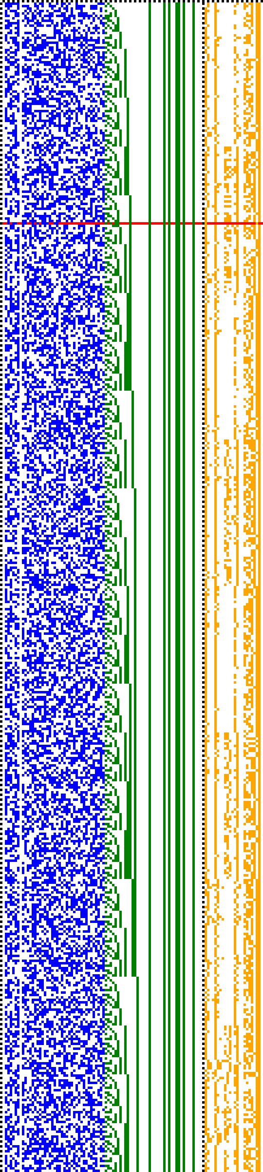 Bild: Logdateigrafik