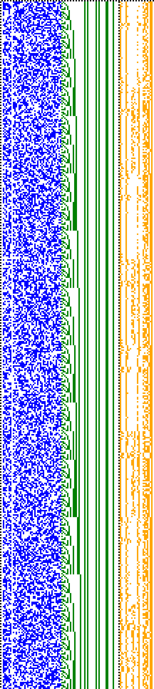 Bild: Logdateigrafik