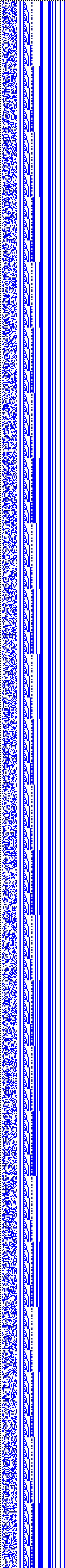 Bild: Logdateigrafik