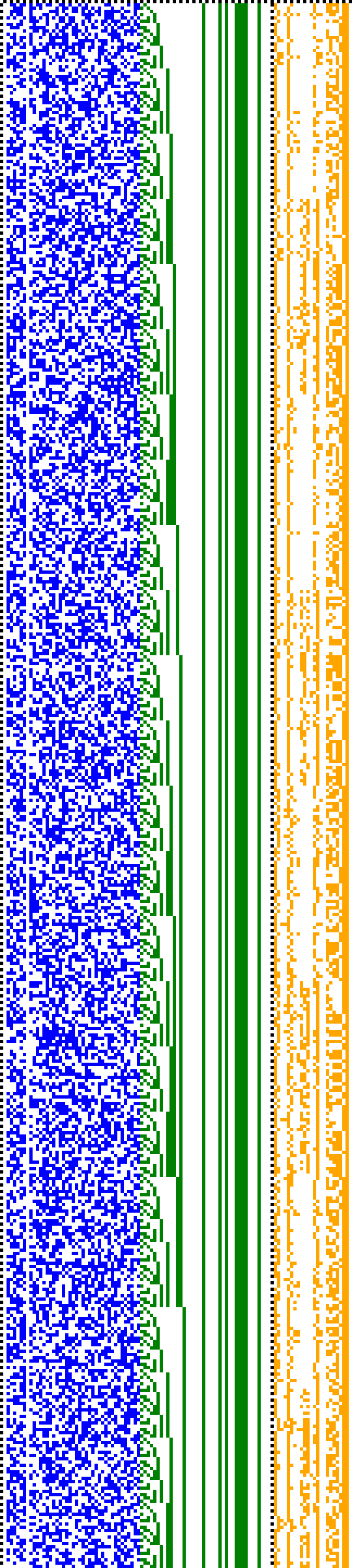 Bild: Logdateigrafik