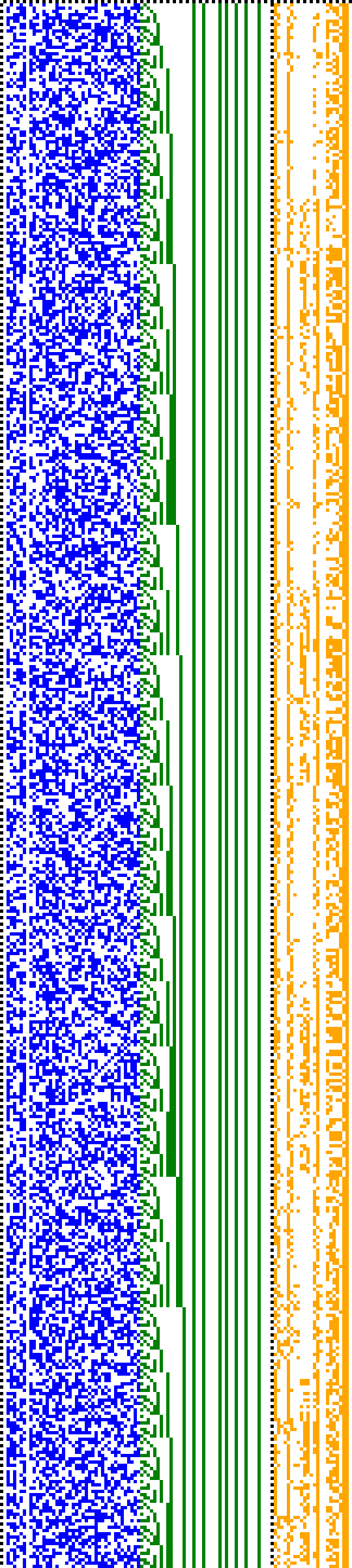 Bild: Logdateigrafik