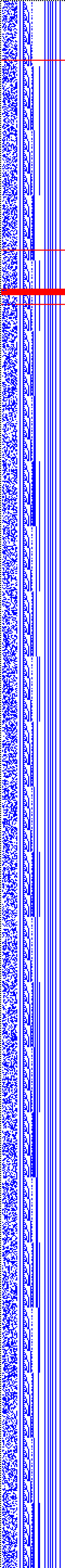 Bild: Logdateigrafik