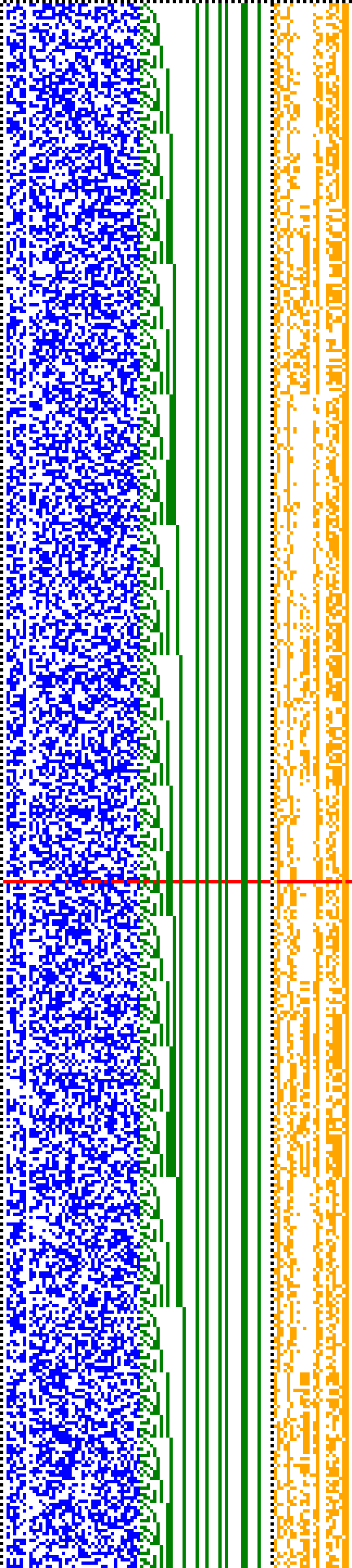 Bild: Logdateigrafik