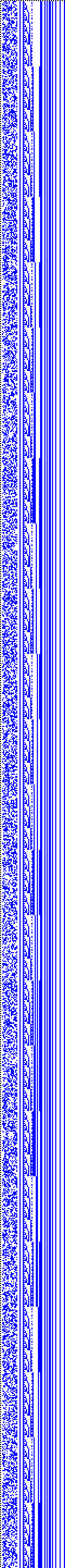 Bild: Logdateigrafik