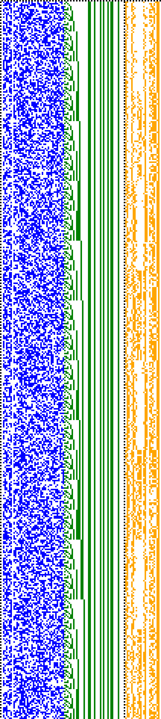 Bild: Logdateigrafik