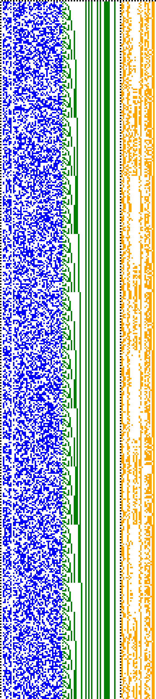 Bild: Logdateigrafik