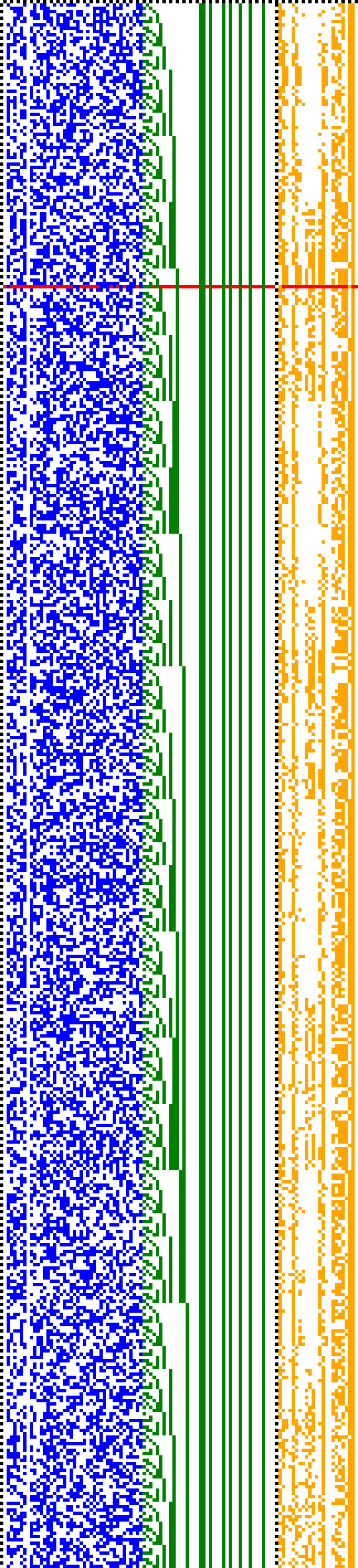 Bild: Logdateigrafik