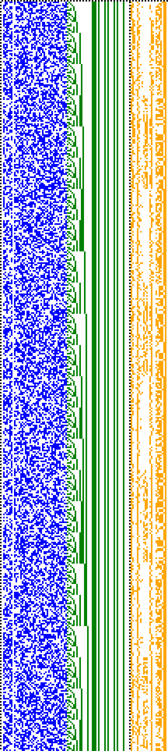 Bild: Logdateigrafik