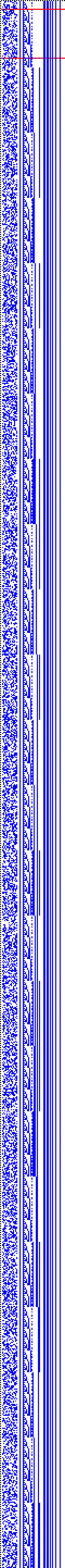 Bild: Logdateigrafik