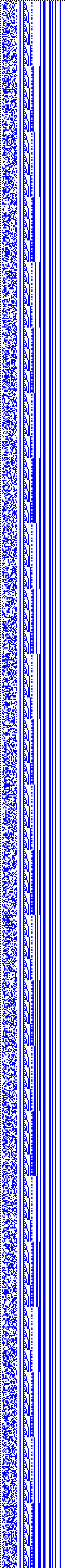 Bild: Logdateigrafik