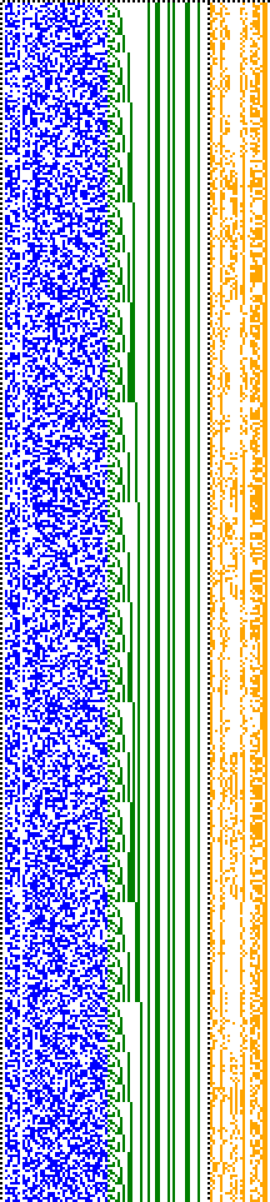 Bild: Logdateigrafik