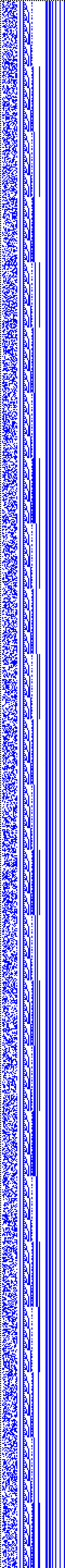 Bild: Logdateigrafik