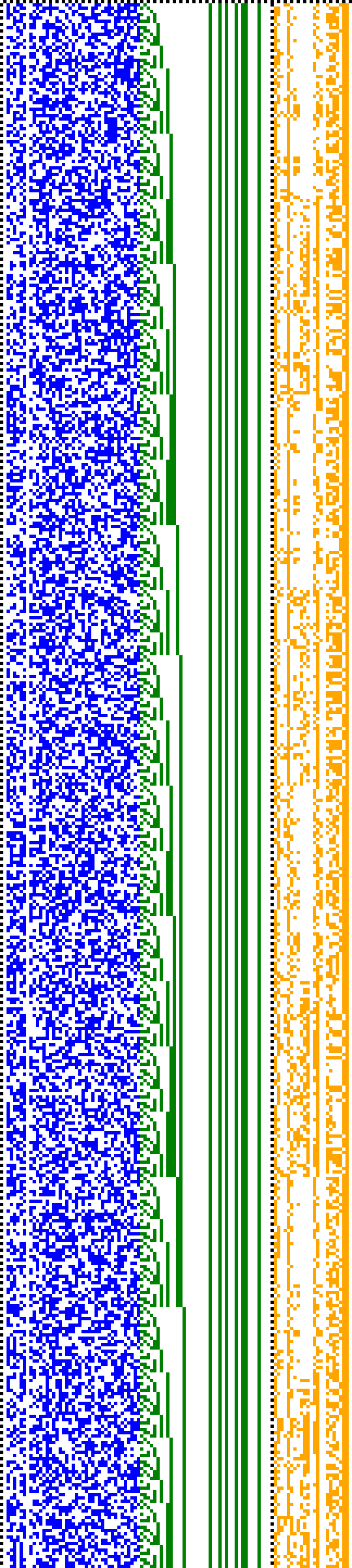 Bild: Logdateigrafik